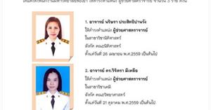 สภาพนักงานมหาวิทยาลัยพะเยา ขอแสดงความยินดี กับพนักงานสายวิชาการ